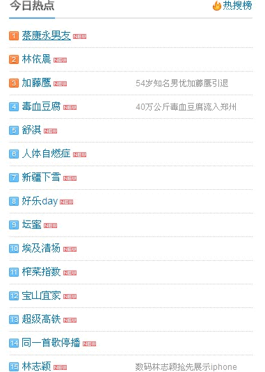 weibo1 如何操控新浪微博热词成为热门微博?