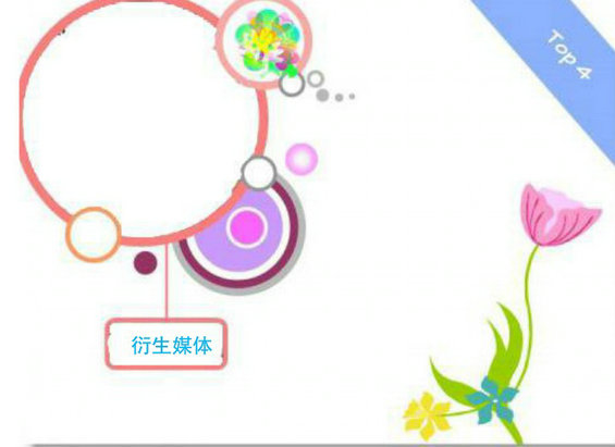 douban4 图解豆瓣网运营分析