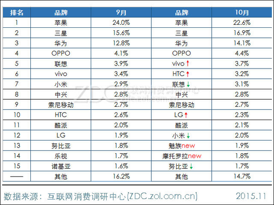 27 史上最全解释：APP到底是如何赚钱的？