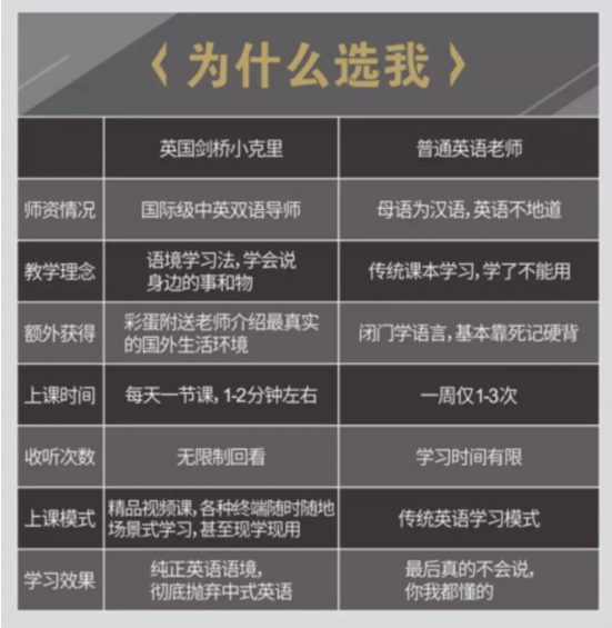 a1114 如何打造爆款详情页文案？只需做好这5步！