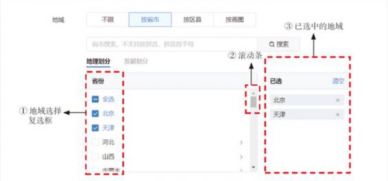 38 一文看懂抖音、快手、B站的广告投放原理