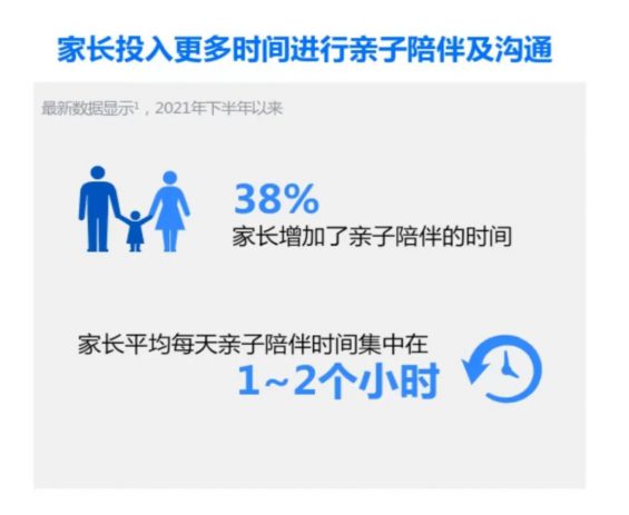 142 两千私域好友营收25万纯利润，我是如何做到的？