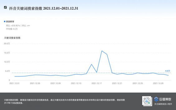 162 两千私域好友营收25万纯利润，我是如何做到的？