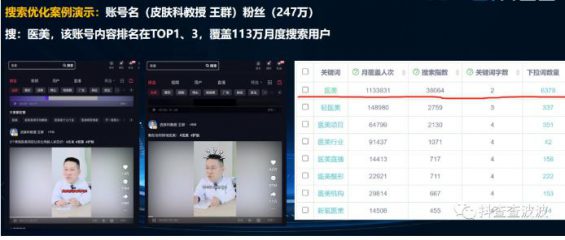 65 一文讲透抖音搜索SEO，吃透抖音搜索长尾流量词！