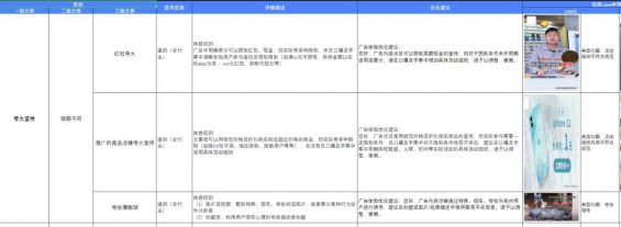 42 信息流不起量怎么办？5个投放失败常见原因