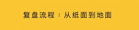 43 一篇讲透复盘，从偶然到必然