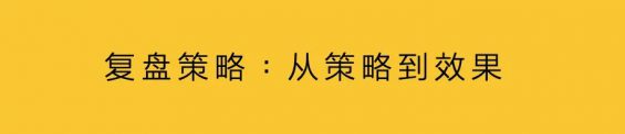 44 一篇讲透复盘，从偶然到必然