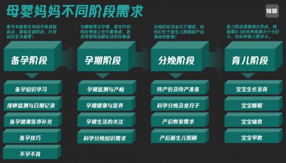 135 能搞钱的私域类型长什么样？你该怎么选？