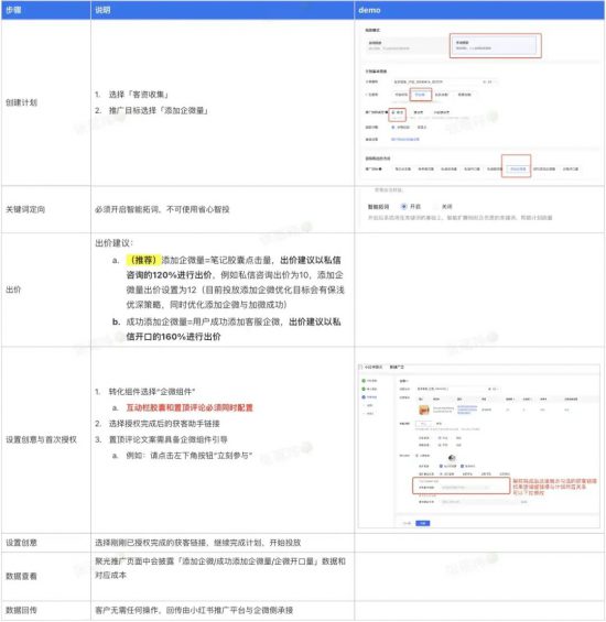 55 小红书笔记如何跳转企业微信？