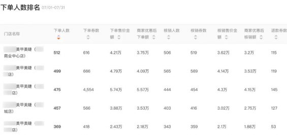 255 一年干3000万，“工作室连锁项目”从0到1，实操复盘！